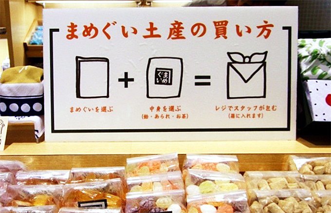 日本人であることに誇りが持てる！外国人に自慢して恥ずかしくない和菓子