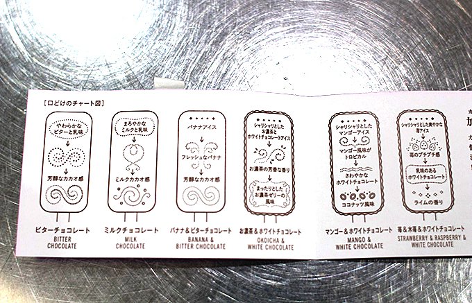 京都チョコレート専門店 加加阿 くちどけチャートで味わうアイスキャンディー Ippin イッピン